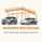 Logo Garages Securicar
